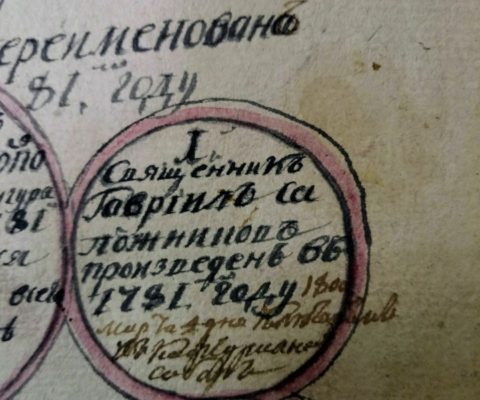 О священнике Гаврииле Сапожникове